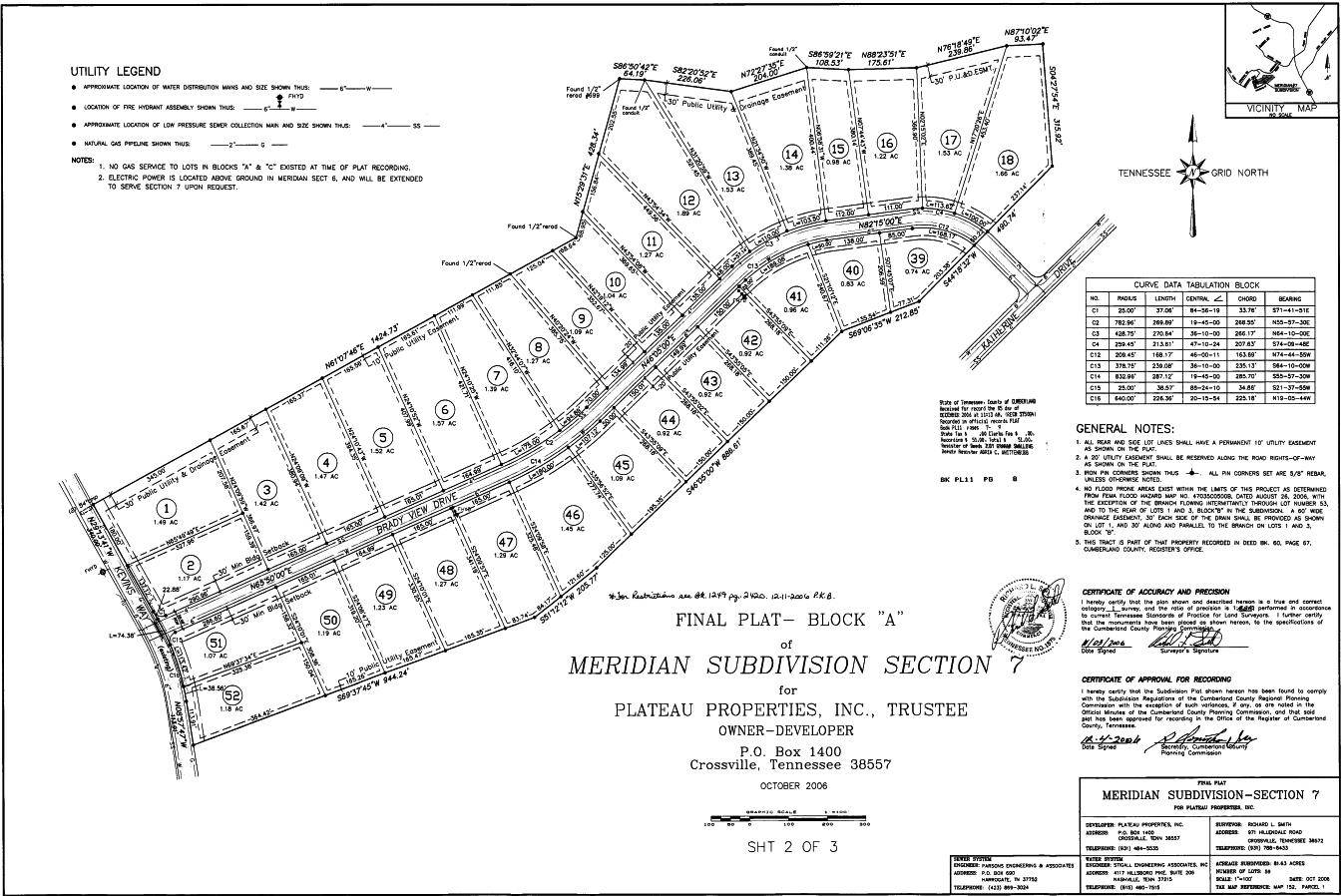 Crossville, TN 38555,Lot # 10 Brady View DR