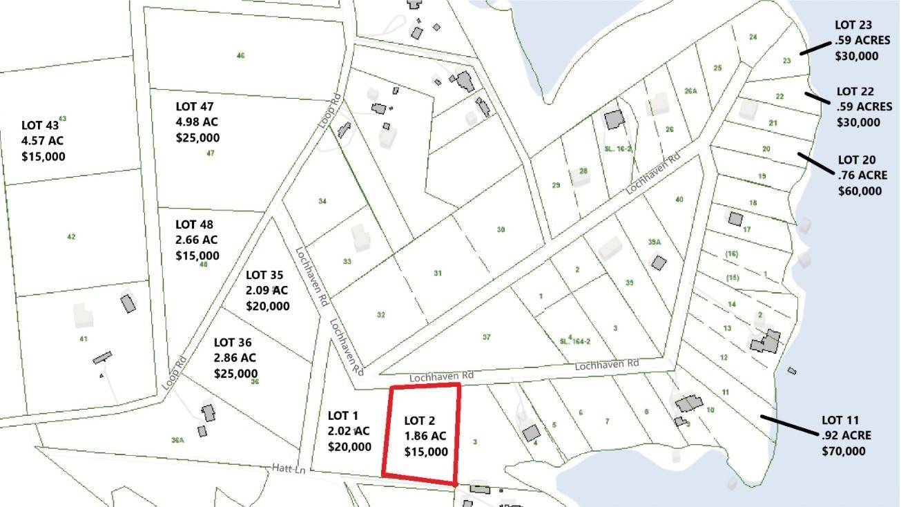 Rockwood, TN 37854,Loch Haven - Lot 2 Rd