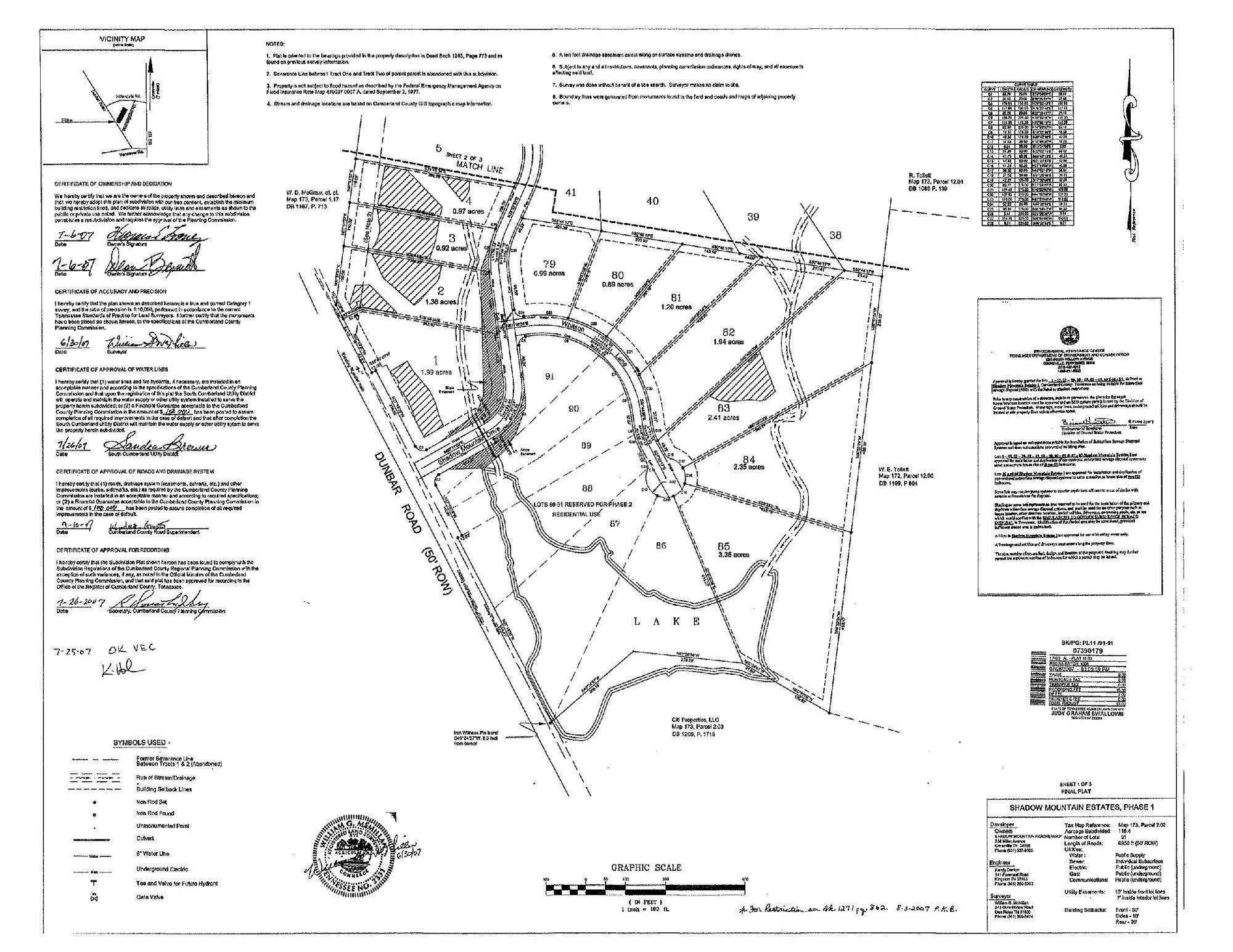 Crossville, TN 38572,Whitson Lane, Lot 86