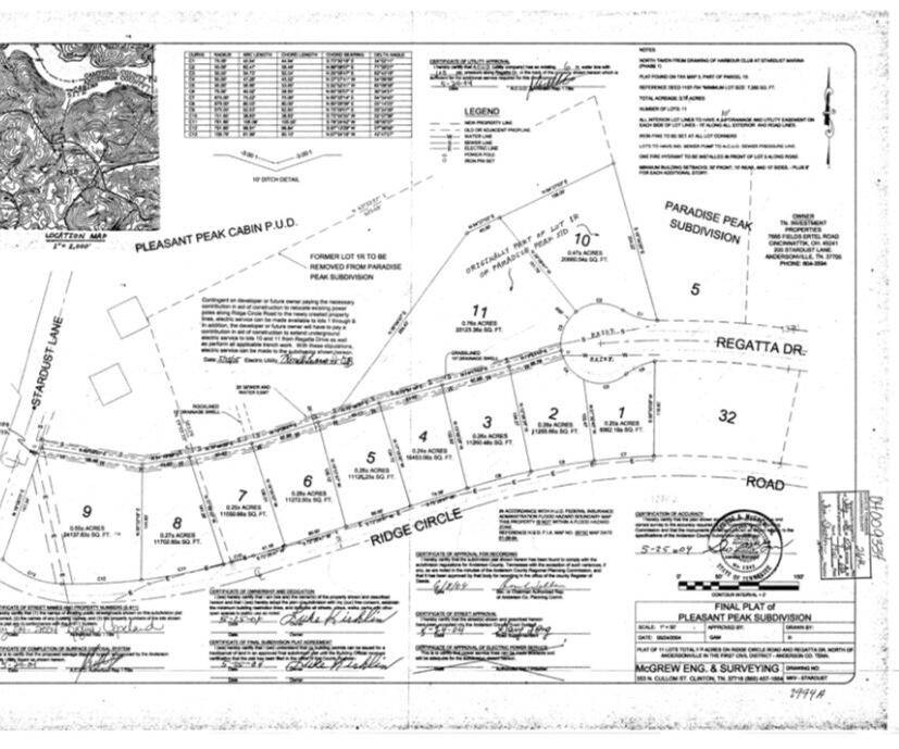 Andersonville, TN 37705,Lot 2 Ridge Circle Rd