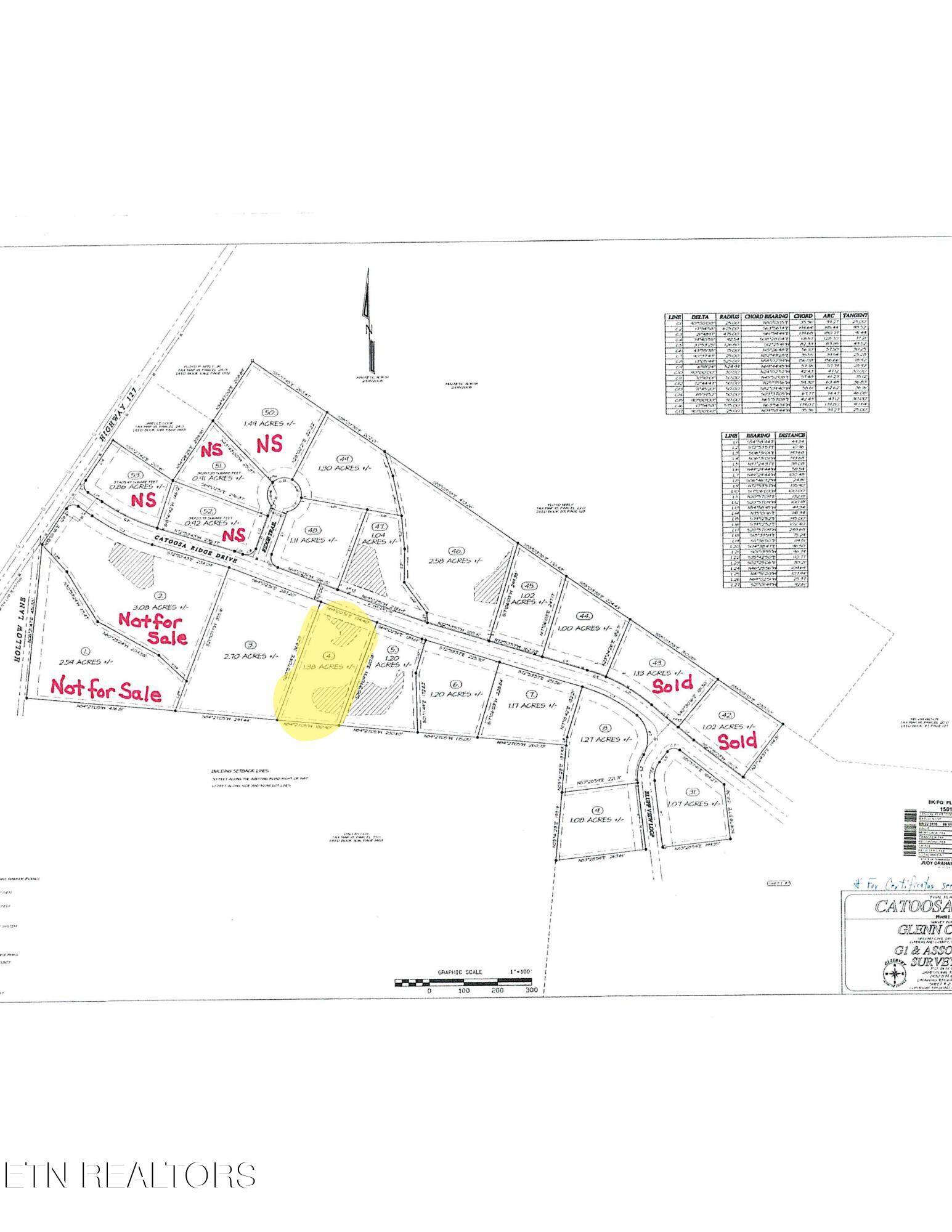 Crossville, TN 38571,Lot 4 Catoosa Ridge DR