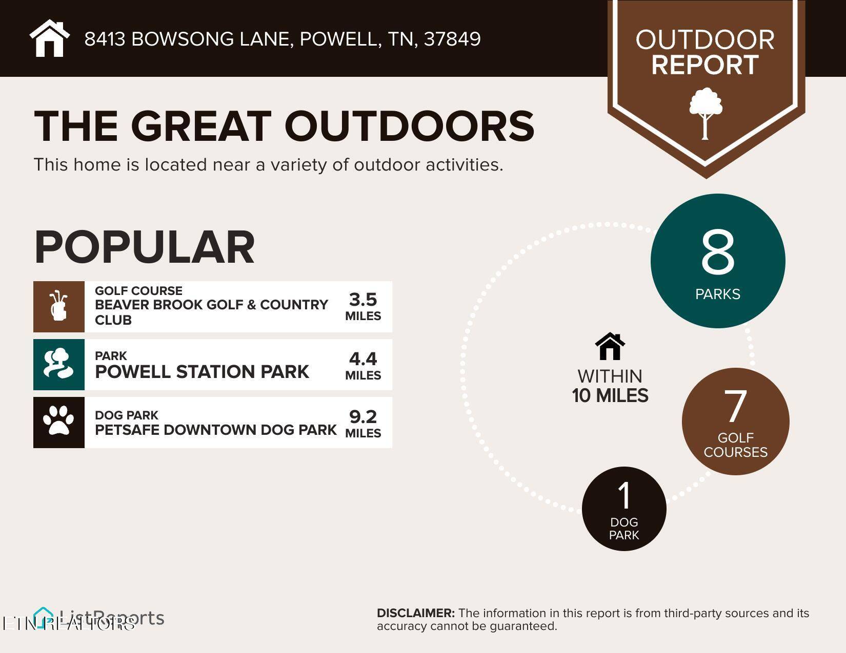 Powell, TN 37849,8413 Bowsong LN