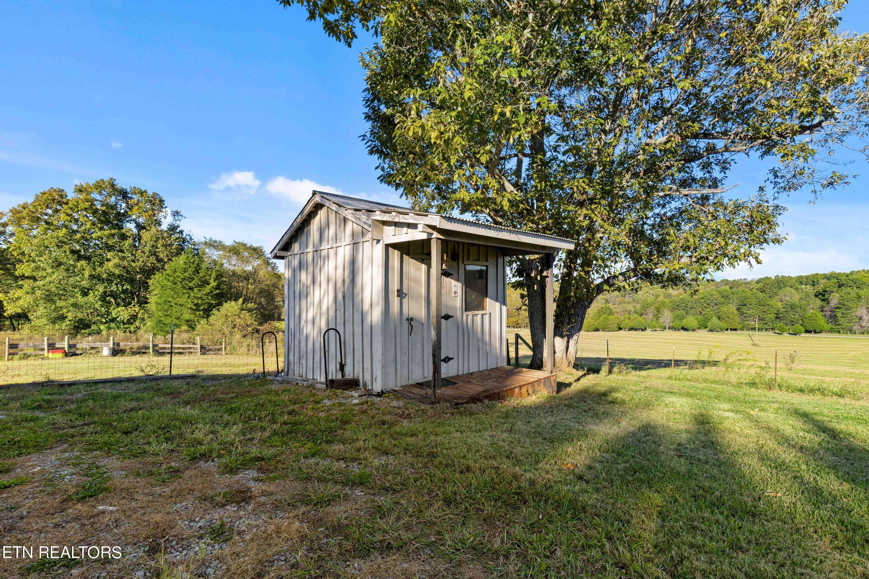 Greenback, TN 37742,1258 Fork Rd