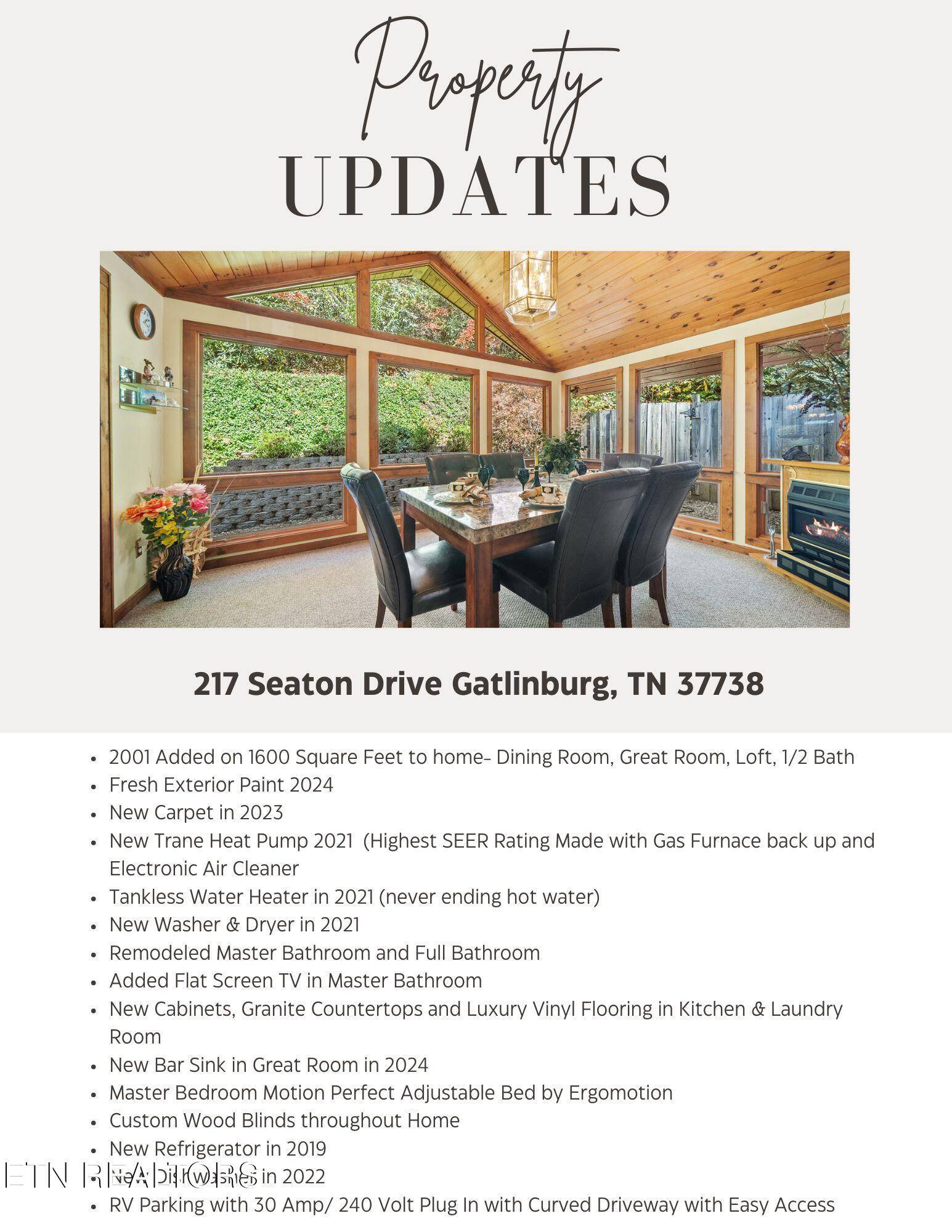 Gatlinburg, TN 37738,217 Seaton DR