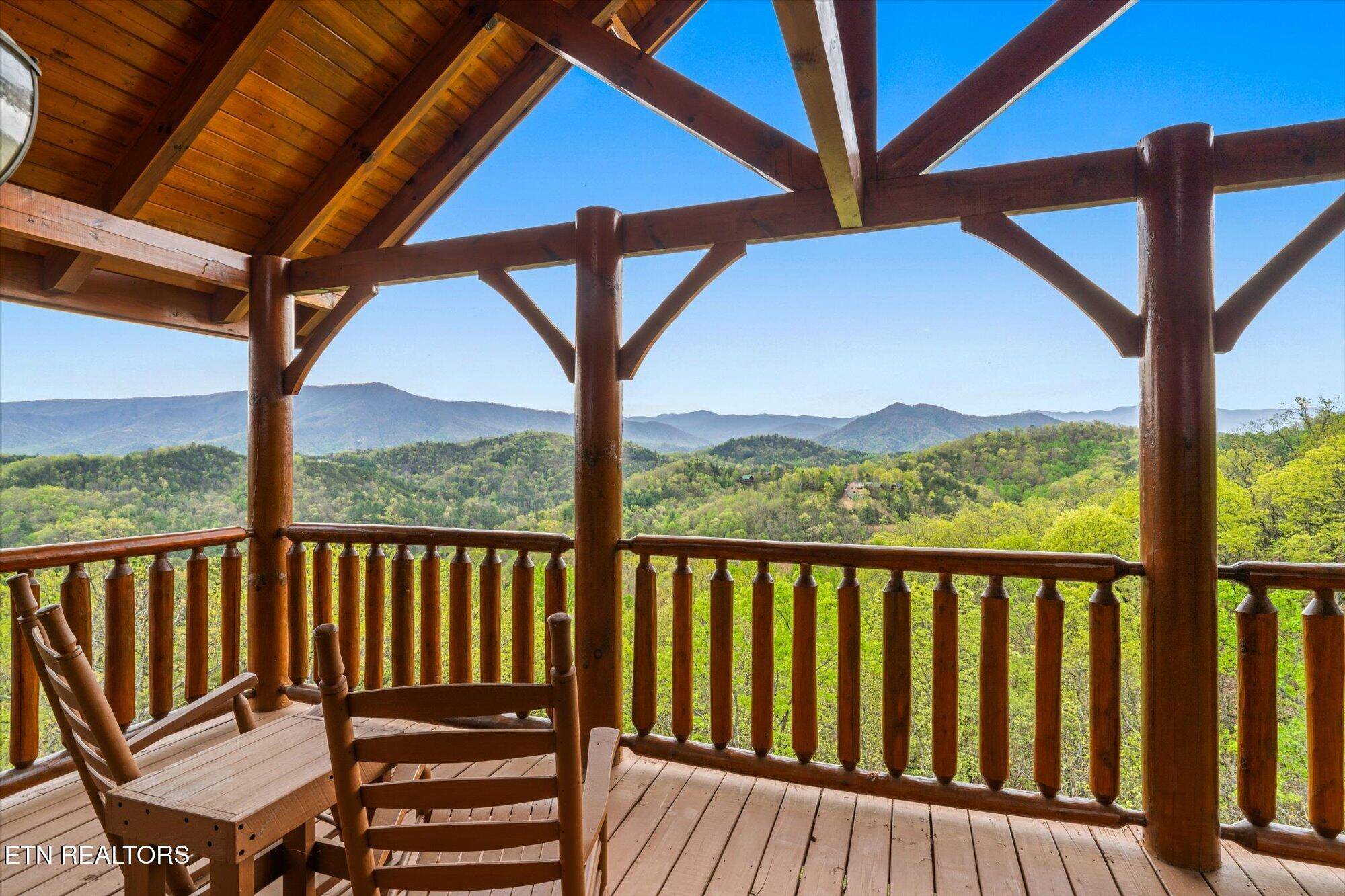 Sevierville, TN 37862,2722 Mountain Preserve Dr DR