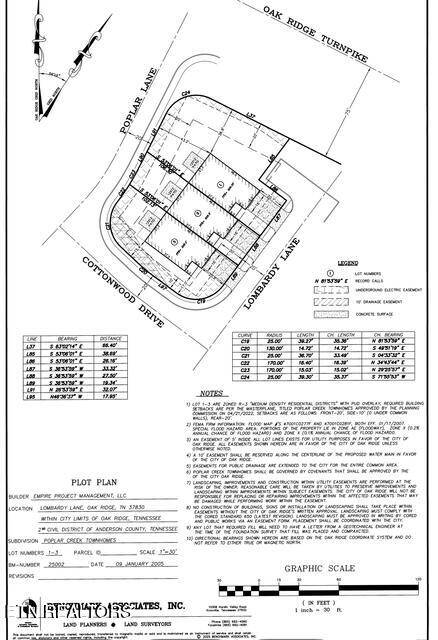 Oak Ridge, TN 37830,104 Lombardy LN
