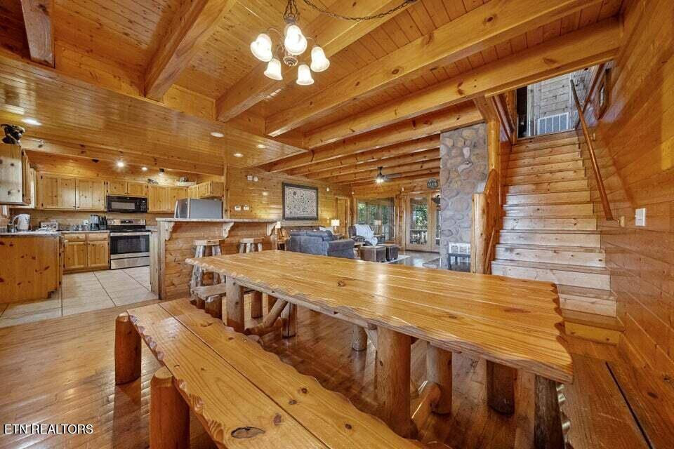 Sevierville, TN 37862,2857 White Oak Ridge LN
