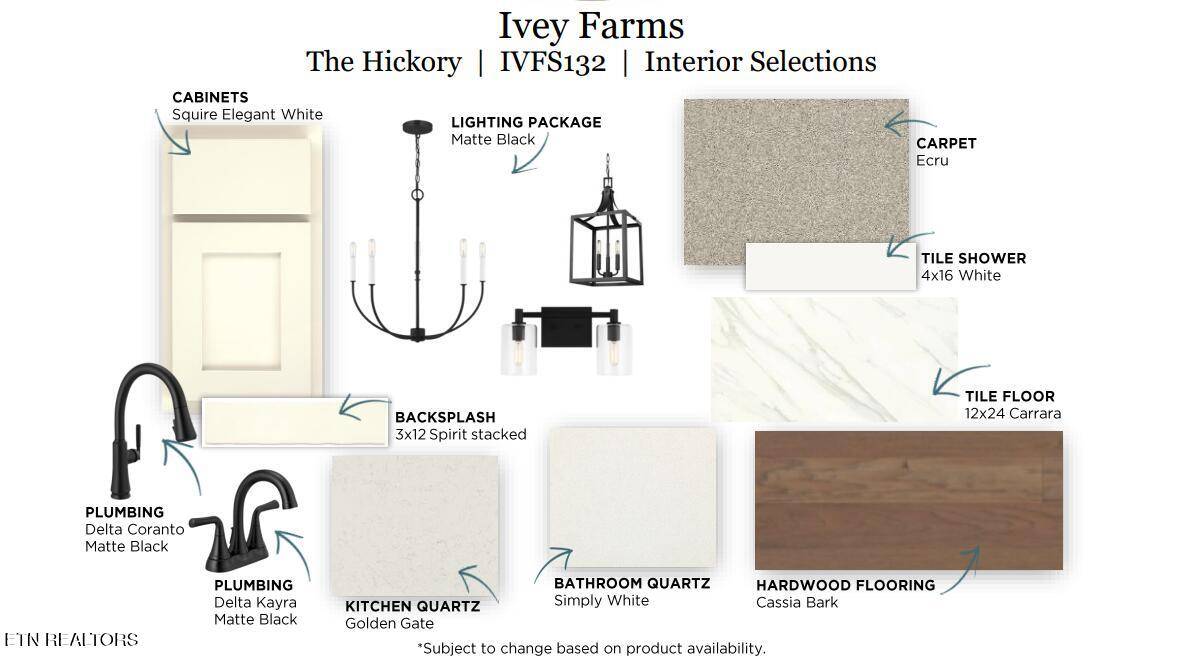Farragut, TN 37934,426 Ivey Farms Road (Lot 132)