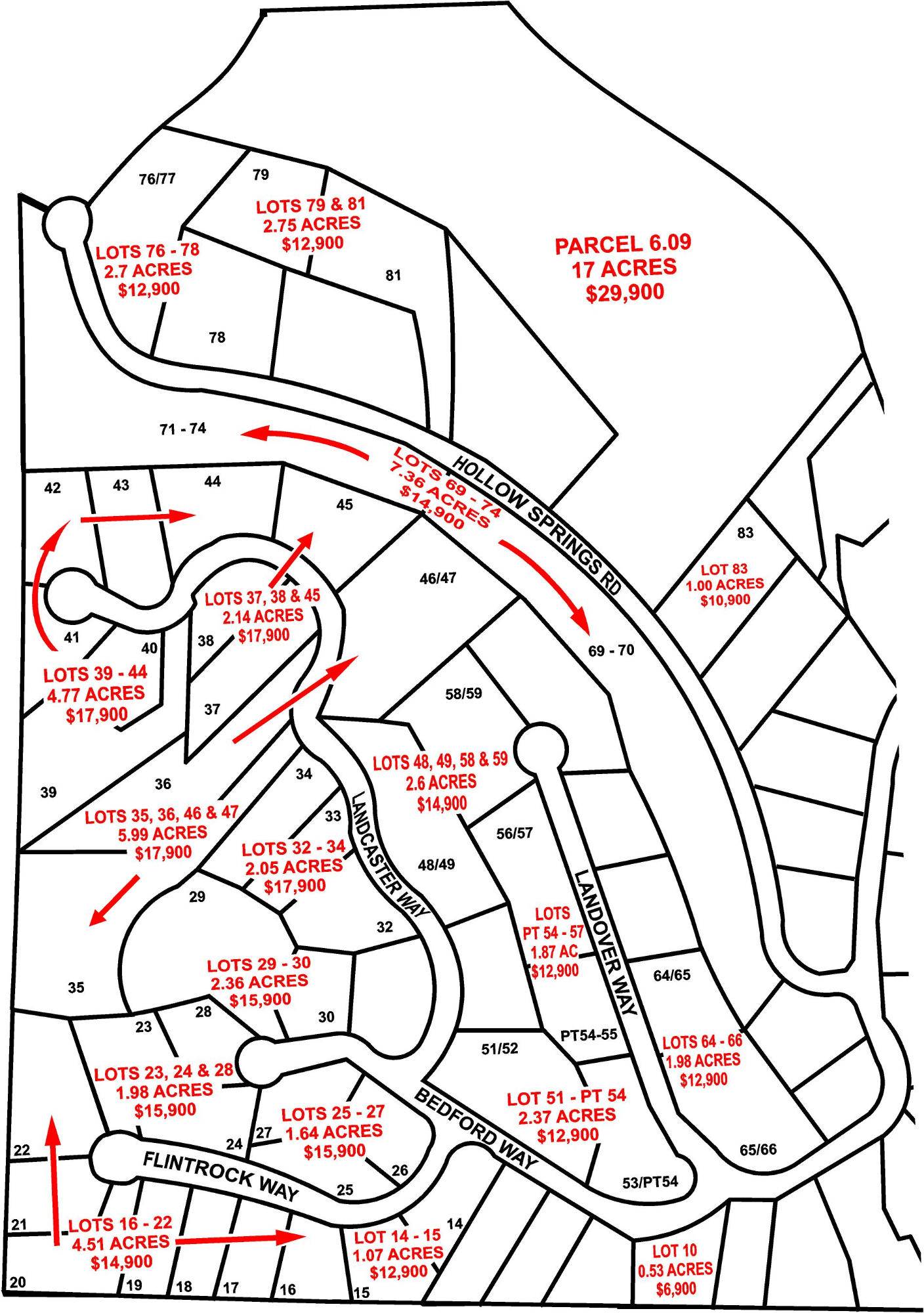 White Pine, TN 37890,Lot 48,49* Landover WAY