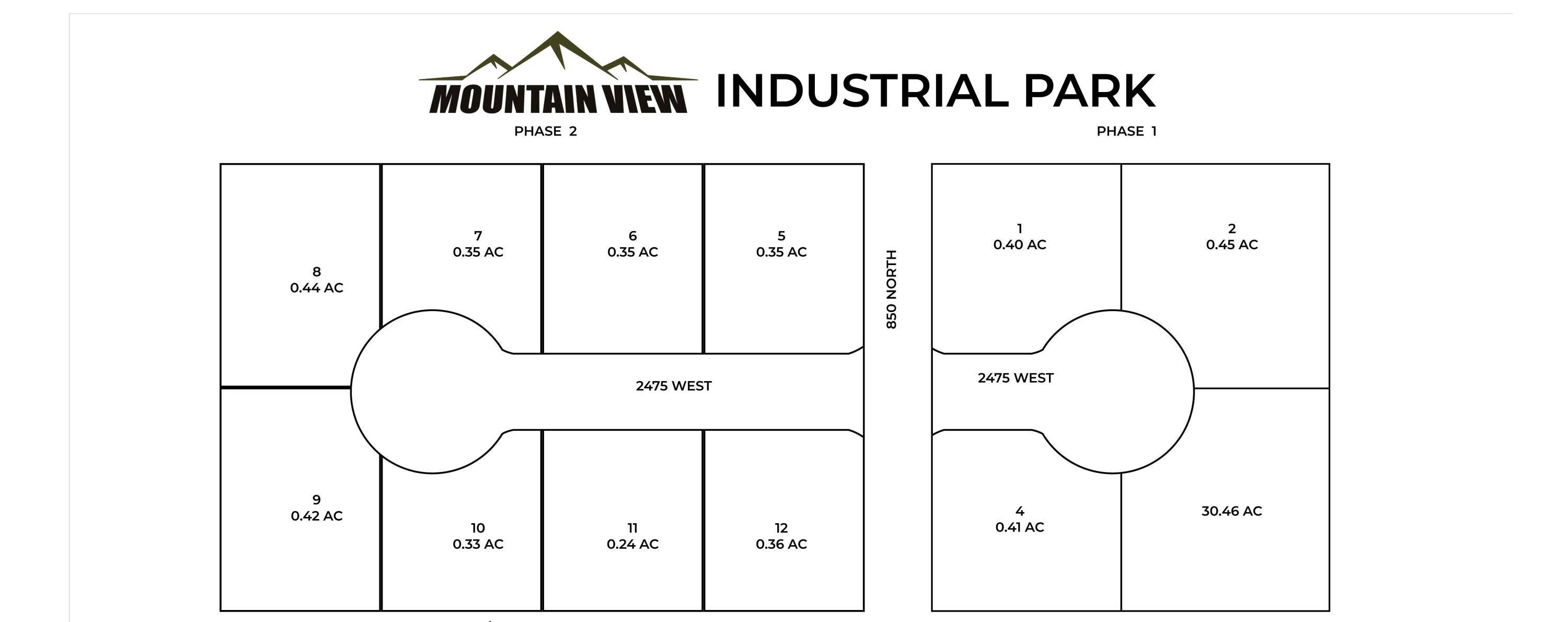 Cedar City, UT 84721,776 N 2475 W