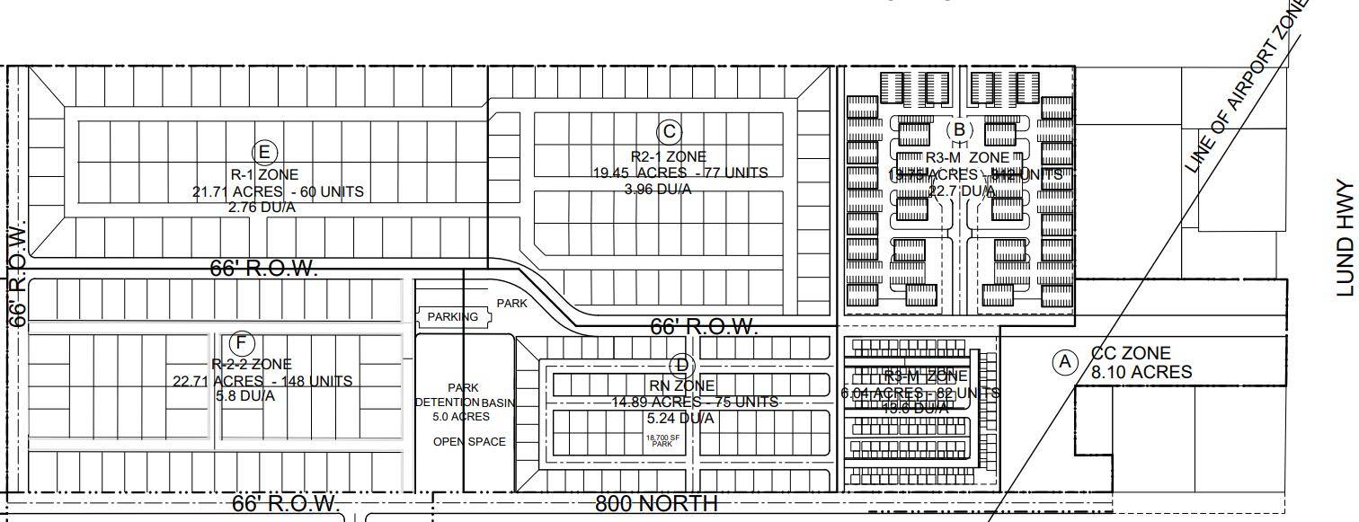 Cedar City, UT 84721,754 UNITS 900 N. Lund HWY WITH WATER