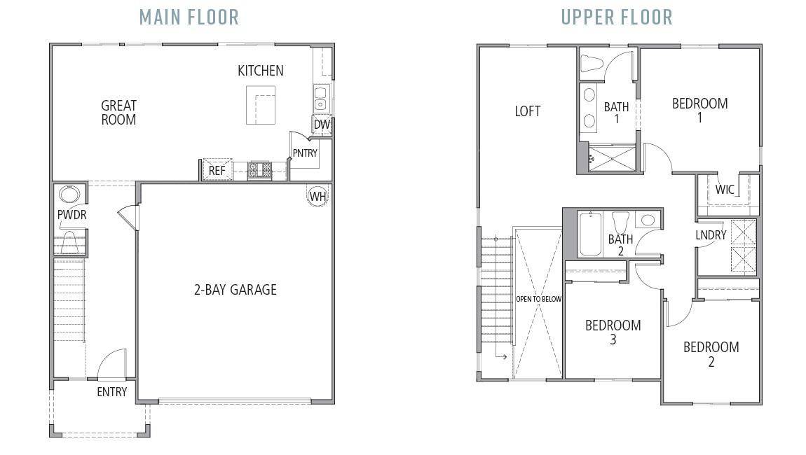 Los Banos, CA 93635,1848 Estero DR