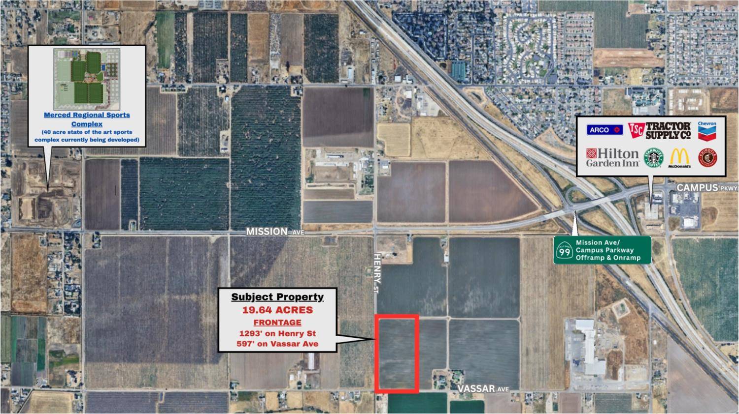 Merced, CA 95341,1/2 Henry ST