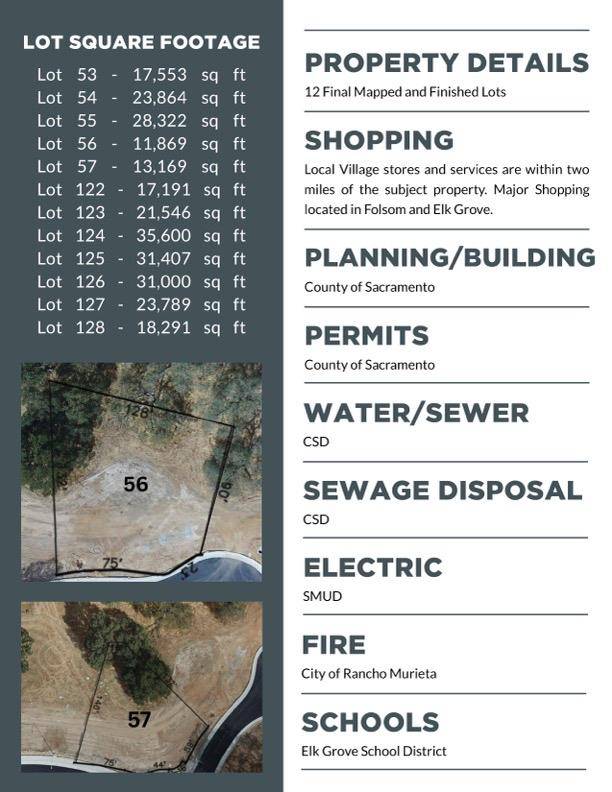 Rancho Murieta, CA 95683,15319 Havlicek ST