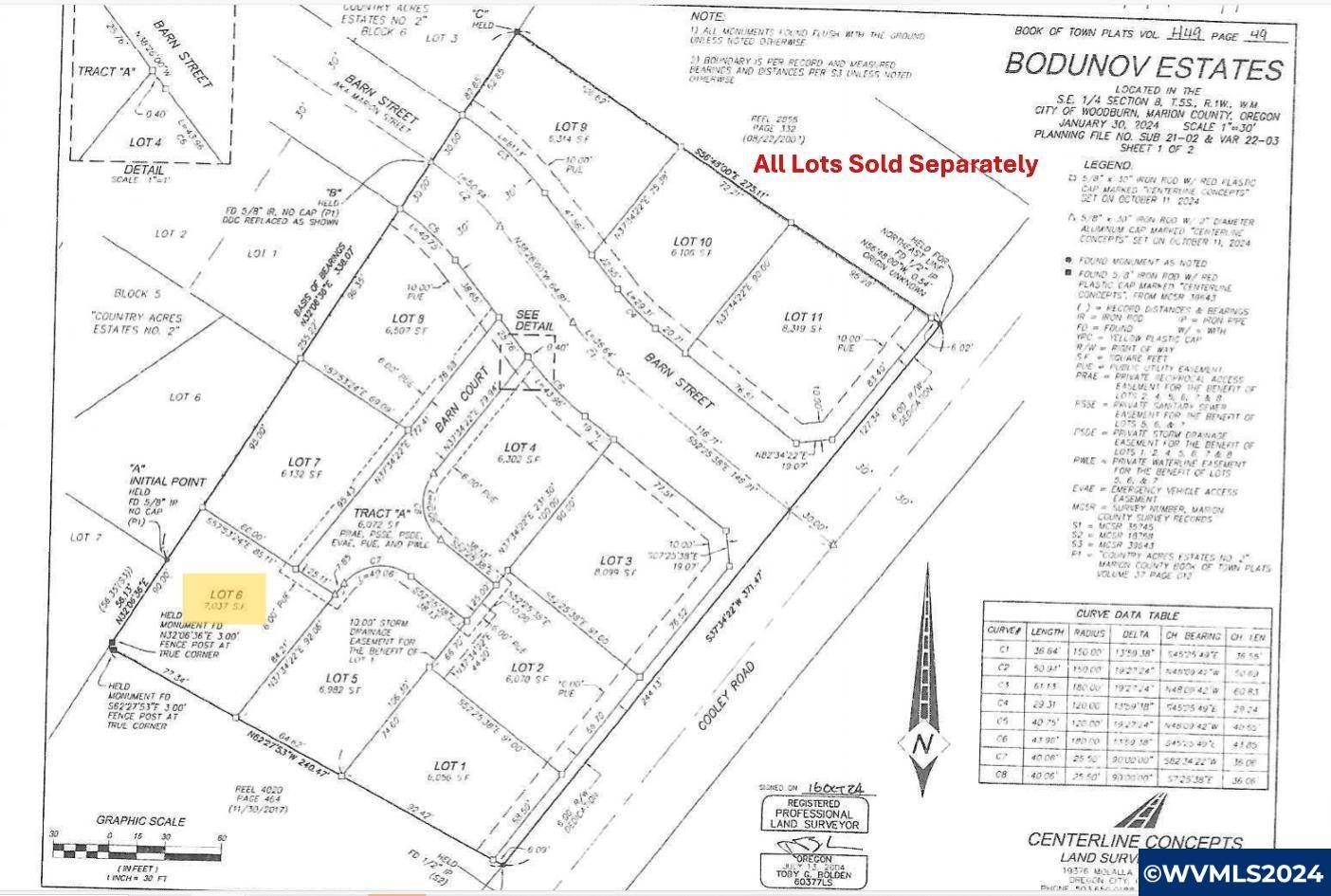 Woodburn, OR 97071,1493-1499 Barn Ct