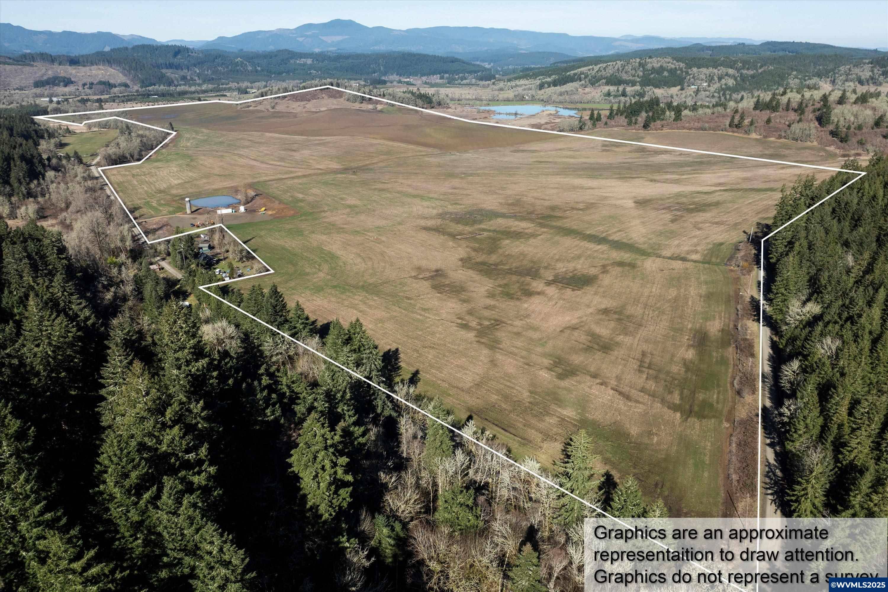 Philomath, OR 97370,0 Price Creek Rd