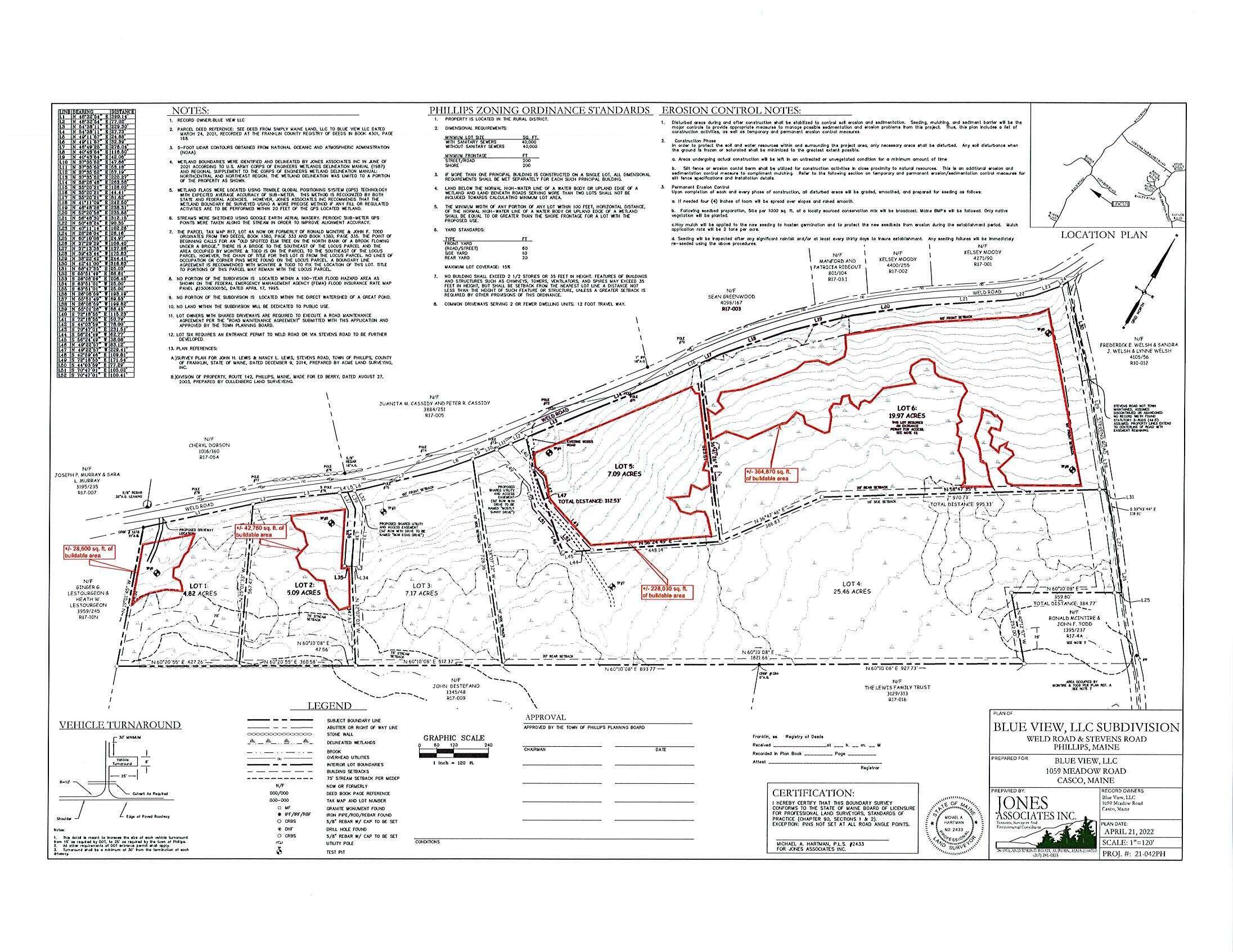 Phillips, ME 04966,Lot 5 Blue View Subdivision