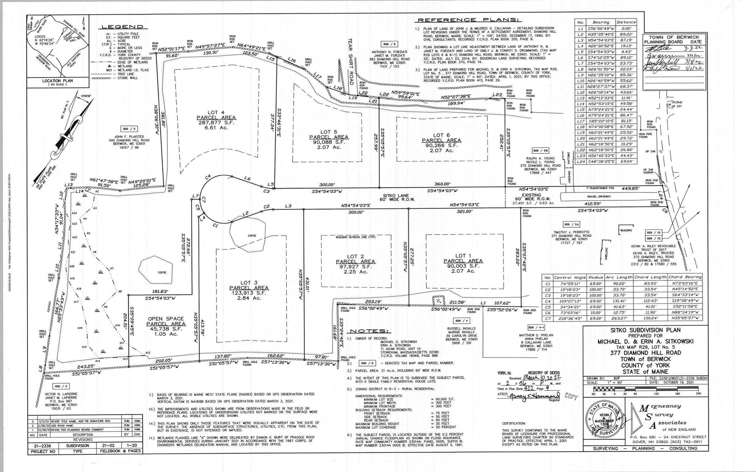 Berwick, ME 03901,Lot 3 Sitko LN