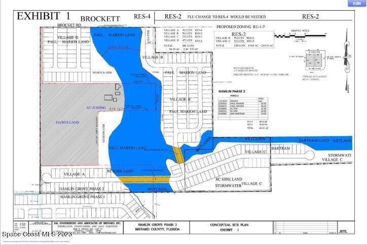 Mims, FL 32754,0000 Hammock RD