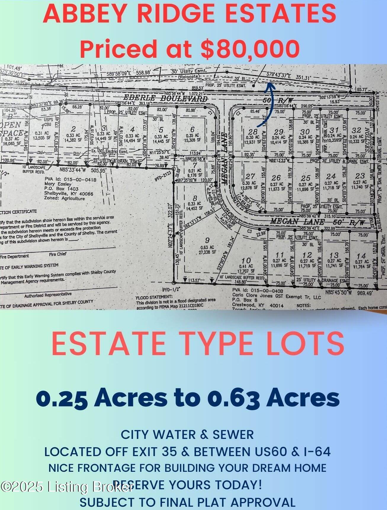 Shelbyville, KY 40065,Lot 8 Megan Ln