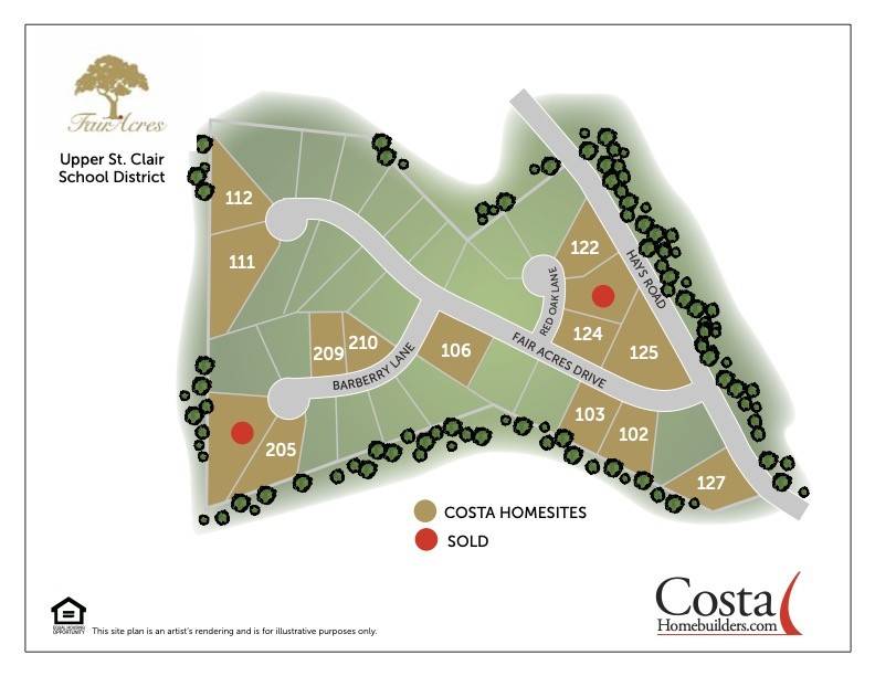 Upper St. Clair, PA 15241,120 (Lot 106) Fair Acres Dr