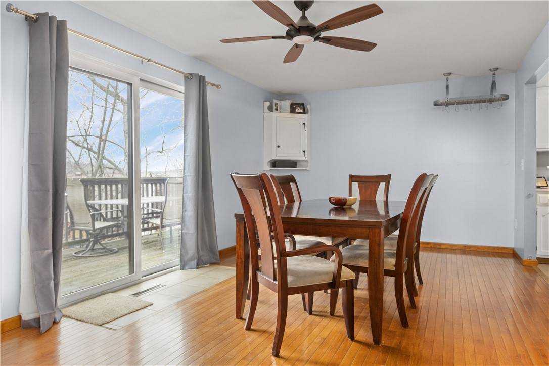 Ross Twp, PA 15237,413 Allenberry Dr