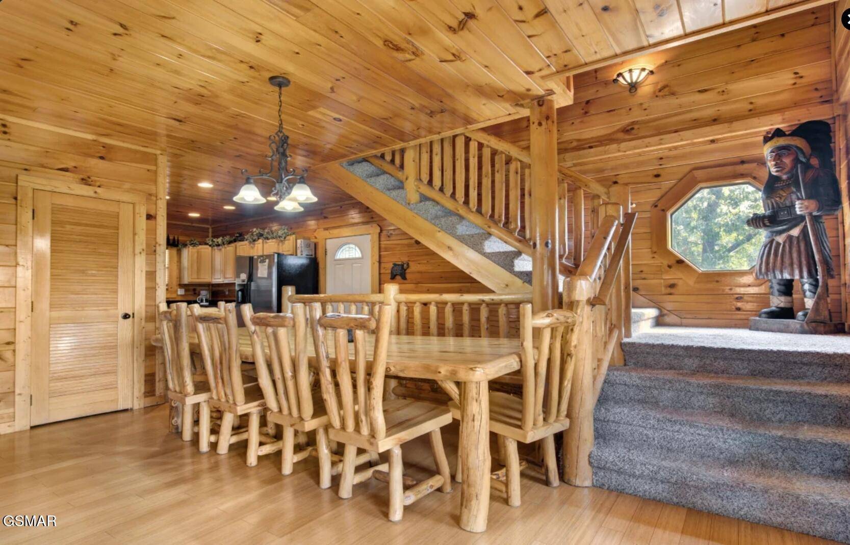 Gatlinburg, TN 37738,260 Laurel Oaks WAY