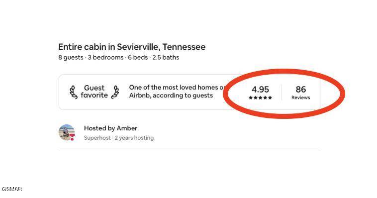 Sevierville, TN 37876,850 Blue Herring WAY