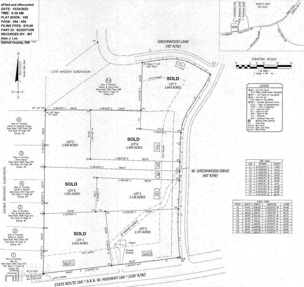 Carrollton, GA 30117,LOT 3 W Greenwood