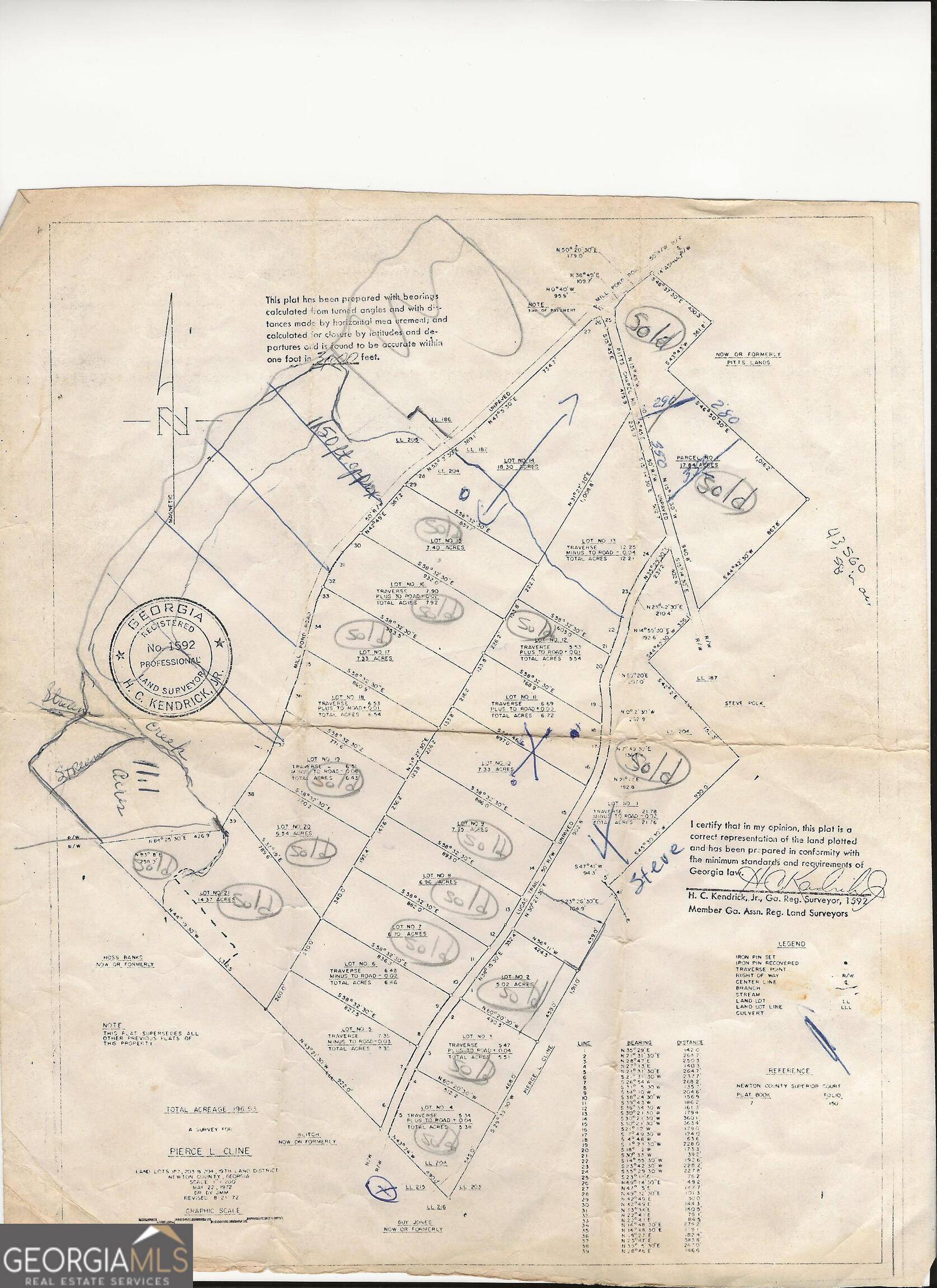 Newborn, GA 30056,000 Davis