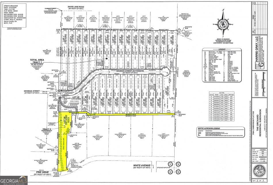 Pine Mountain, GA 31822,N/A Pine