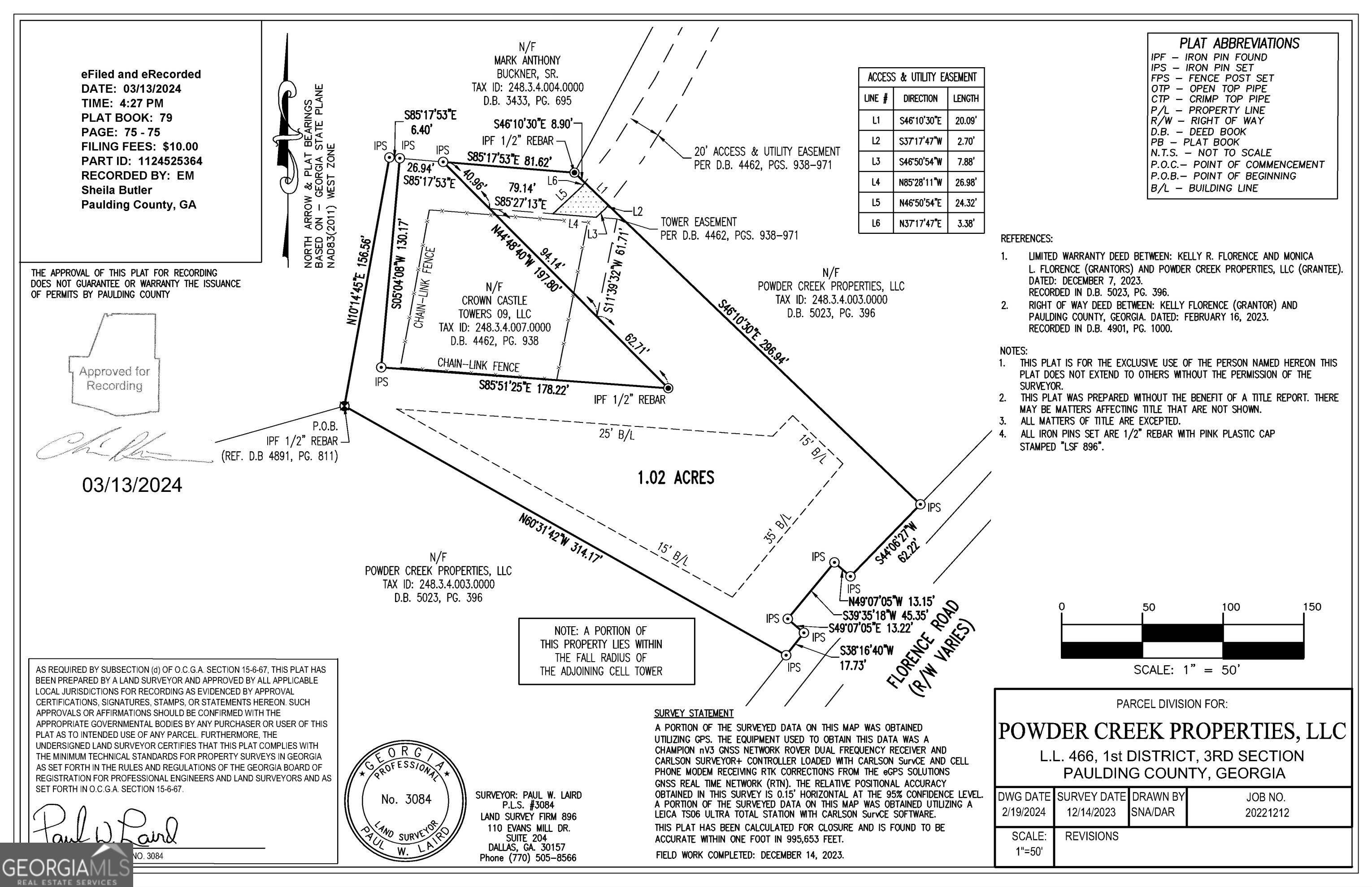 Douglasville, GA 30134,458 Florence