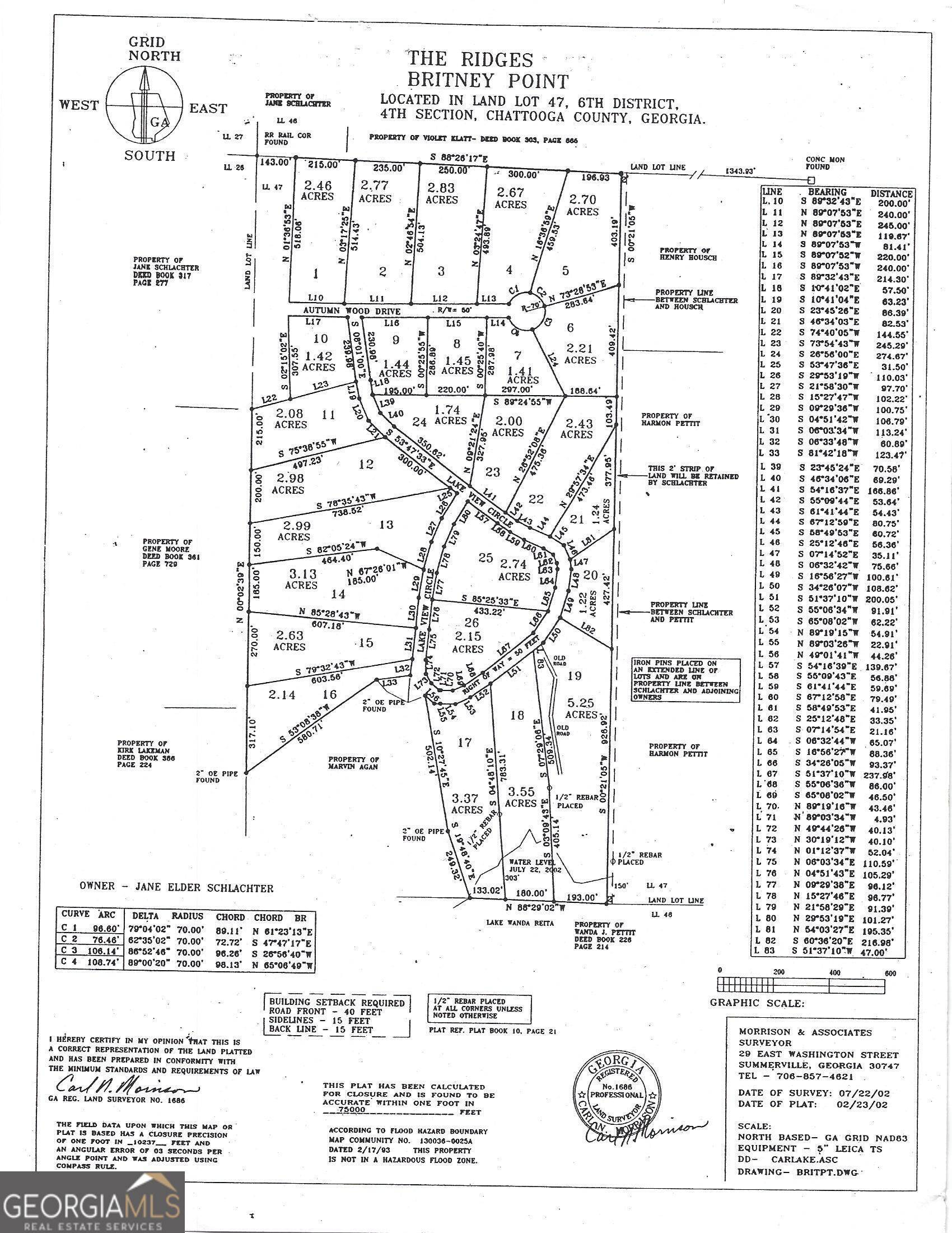 Summerville, GA 30747,00 Lake View Cr