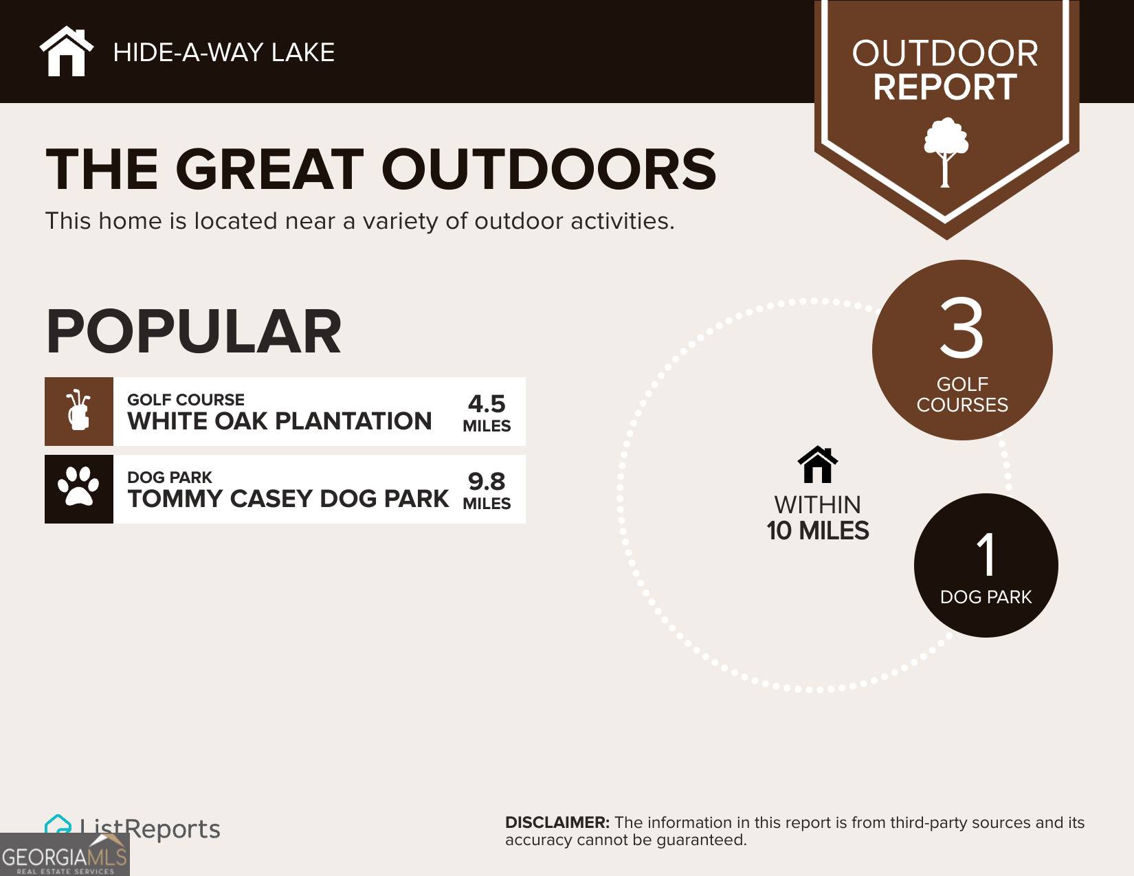 Kingsland, GA 31548,523 Hide Away Lake LOOP