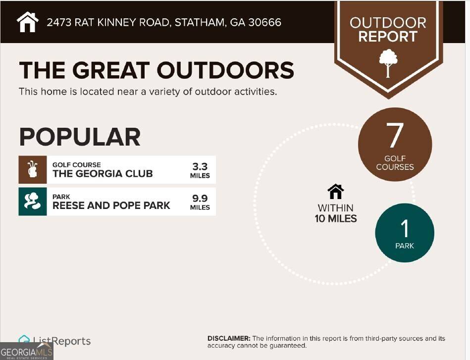 Statham, GA 30666,LOT 4 Rat Kinney RD