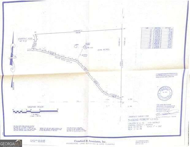 Carrollton, GA 30116,500 Nolan RD