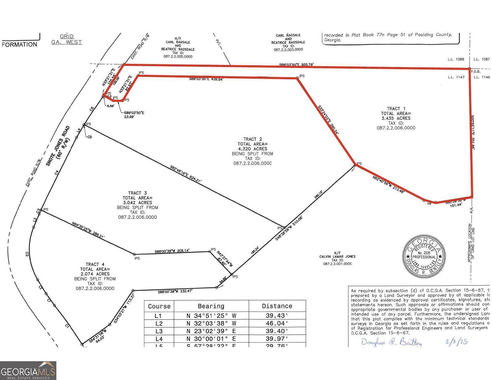 Dallas, GA 30132,LOT 1 Snote Jones RD