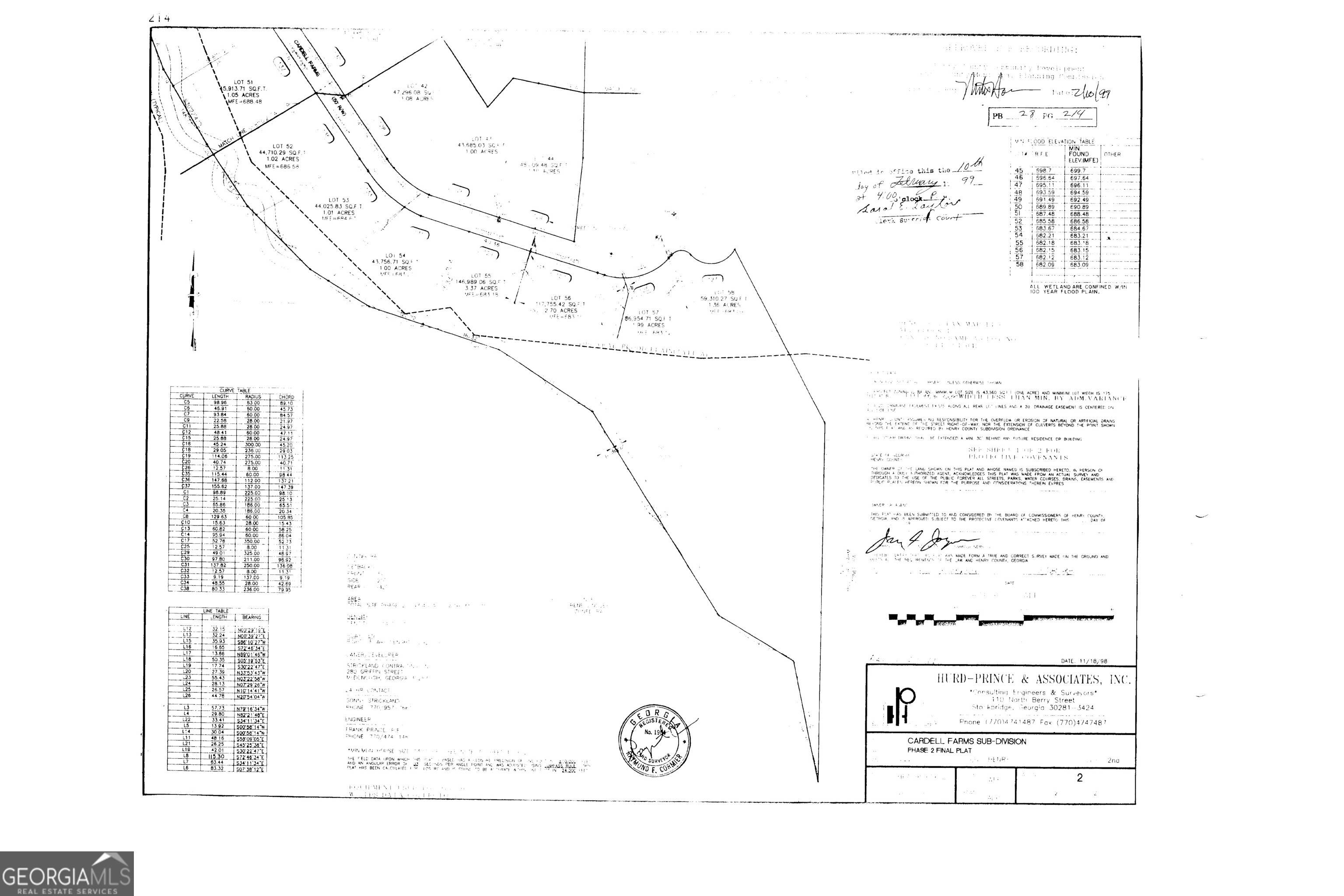 Locust Grove, GA 30248,123 Cardell Farms RD