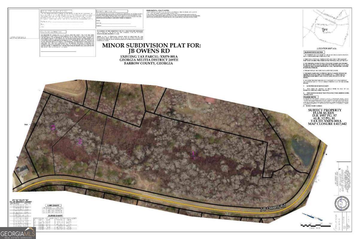 Bethlehem, GA 30620,0 Jb Owens RD #LOT 3 - 2.01 ACRES