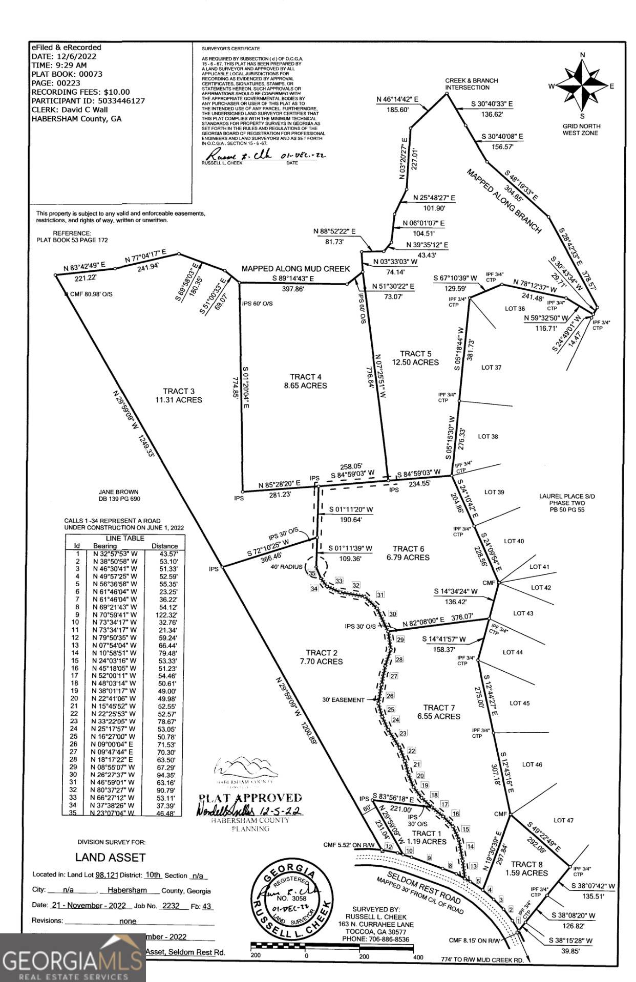 Cornelia, GA 30531,LOT 6 Parker PT