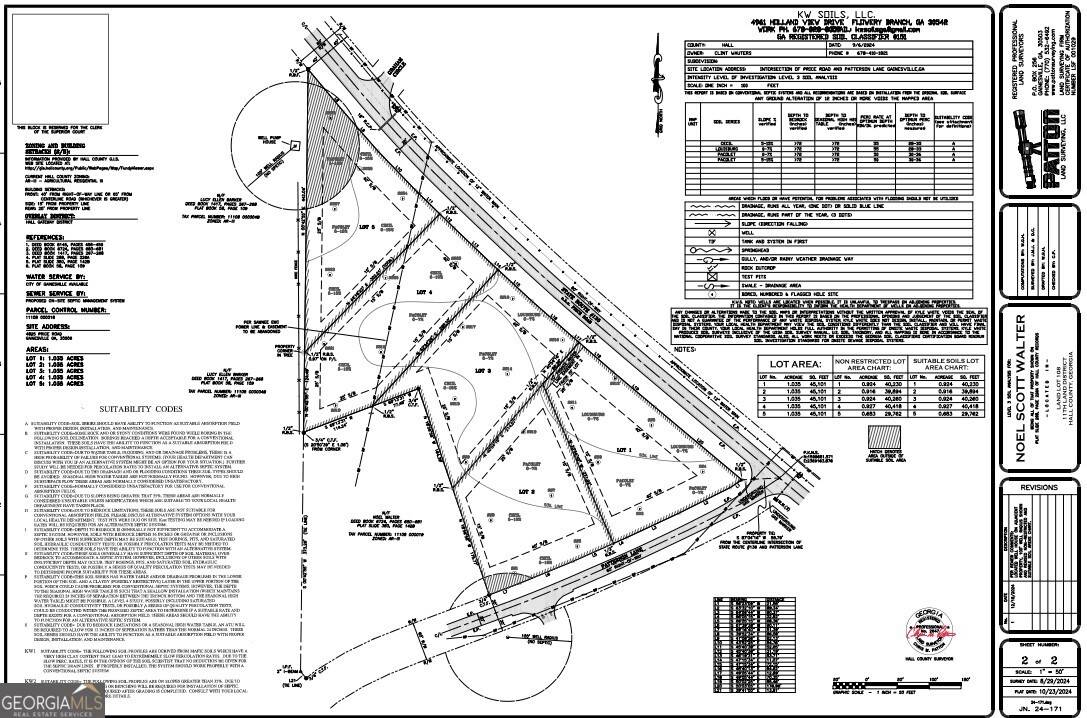 Gainesville, GA 30506,4835 Price RD