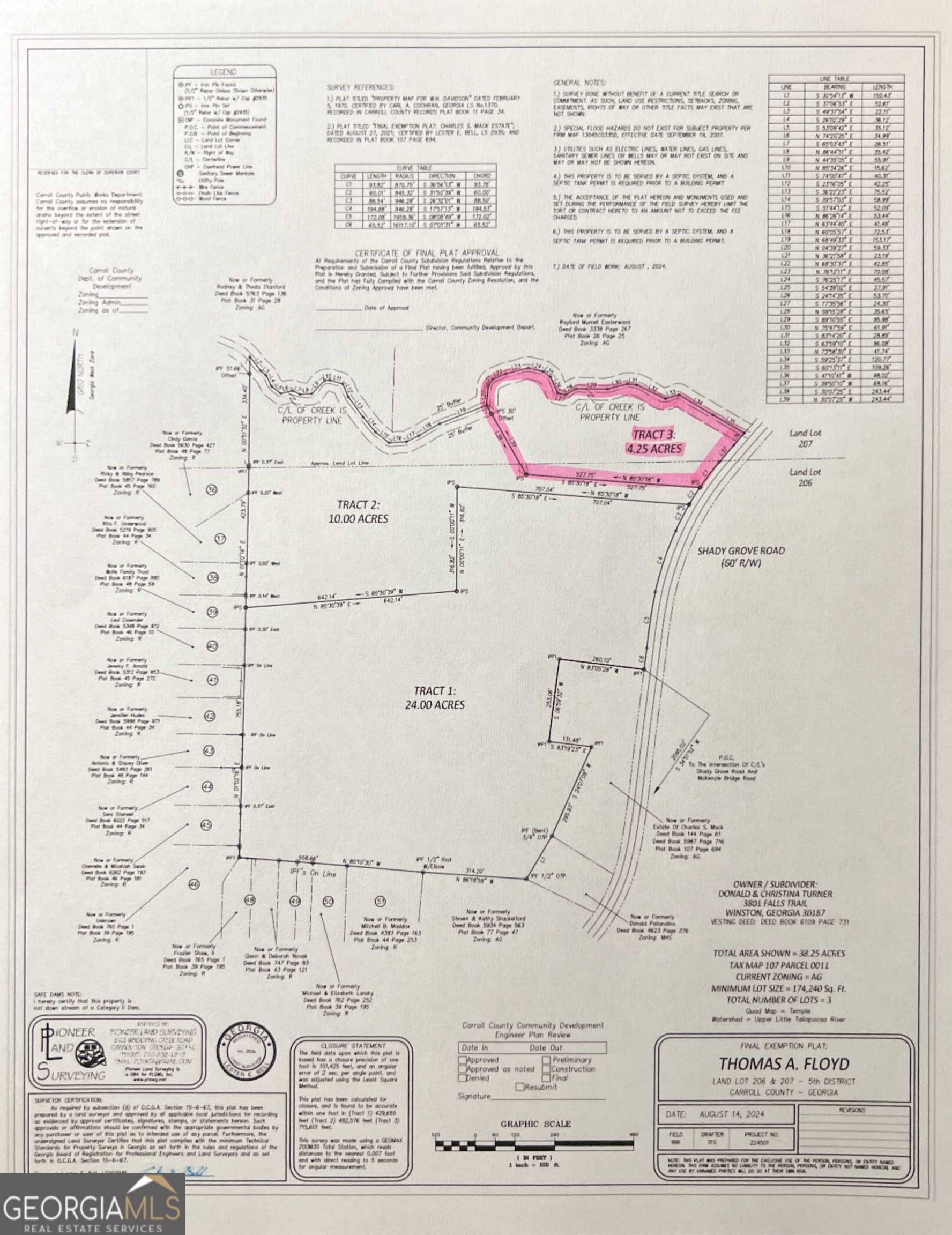 Carrollton, GA 30116,0 Shady Grove RD