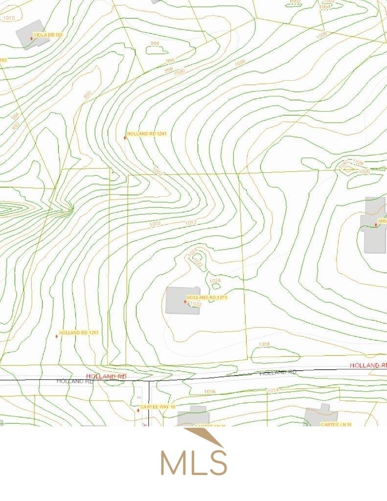 Dallas, GA 30157,0 Holland RD