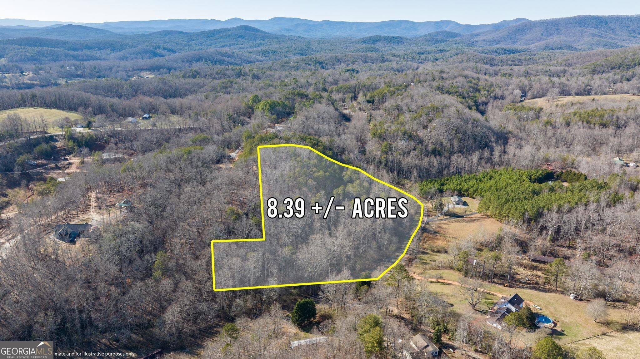 Dahlonega, GA 30533,0 Duffy Grizzle RD