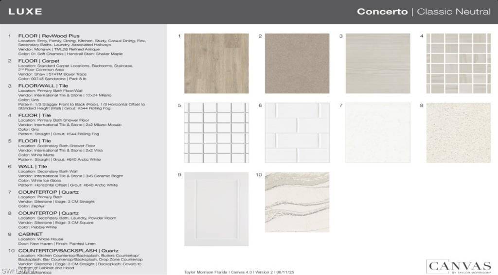 Naples, FL 34114,15690 Derna ST