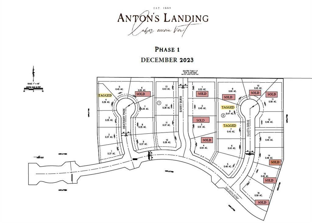 Oklahoma City, OK 73128,2508 Heathery PARK