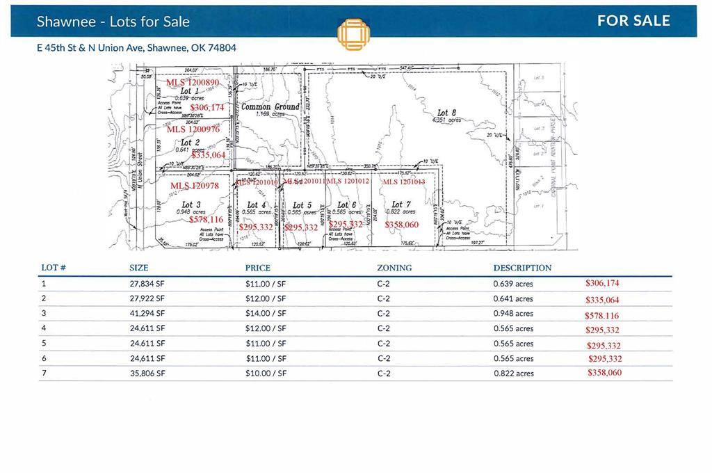 Shawnee, OK 74804,000 45th and Union Lot 4