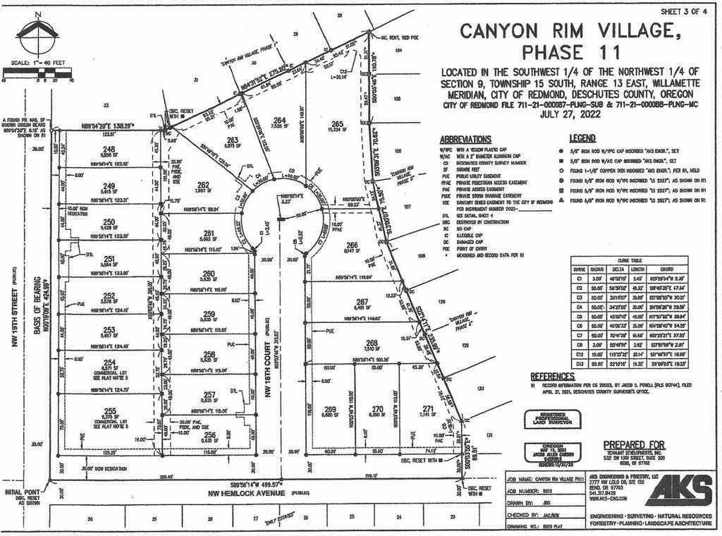 Redmond, OR 97756,266 18th CT