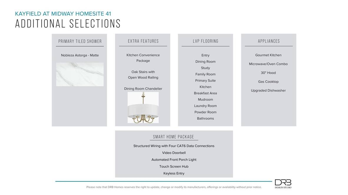 Anderson, SC 29621,114 Kayfield Farms DR