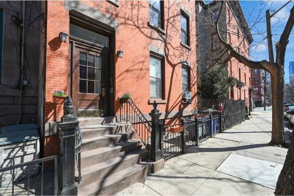 Jc Downtown, NJ 07302-3475,112 WAYNE ST  #2